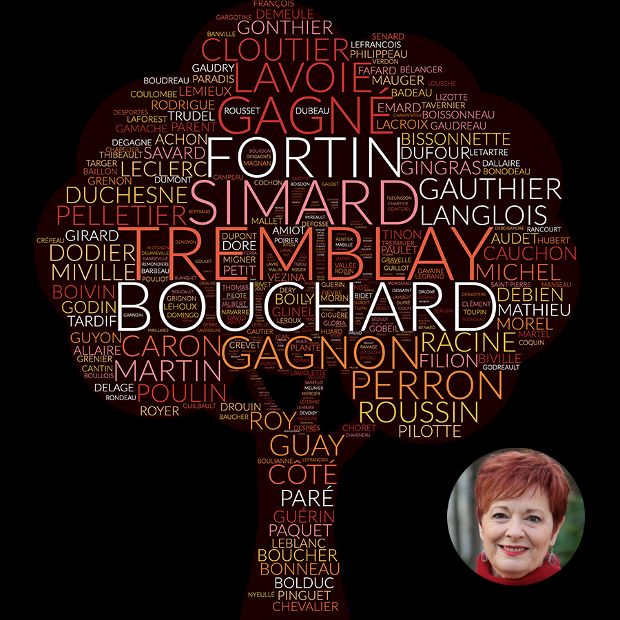 Noms les plus fréquents dans l'arbre généalogique de Fabienne Thibeault Noms les plus fréquents dans l'arbre généalogique de Fabienne Thibeault