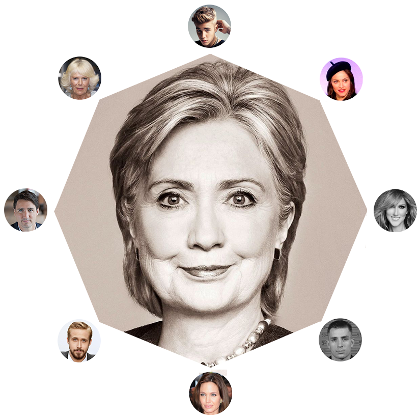Famous cousins of Hillary Clinton