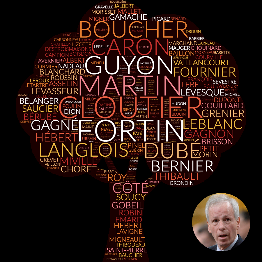 Most frequent surnames in the paternal line of Stéphane Dion's family tree